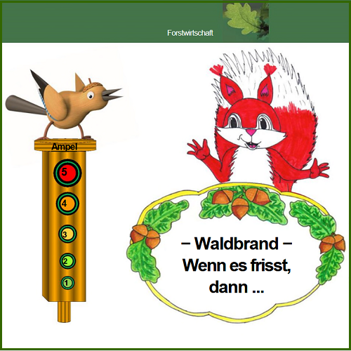 Ein gezeichnetes rot weißes Eichhörnchen hält ein Schild mit einem Rand aus Eicheln und Eichenblättern. Auf dem Schild steht 